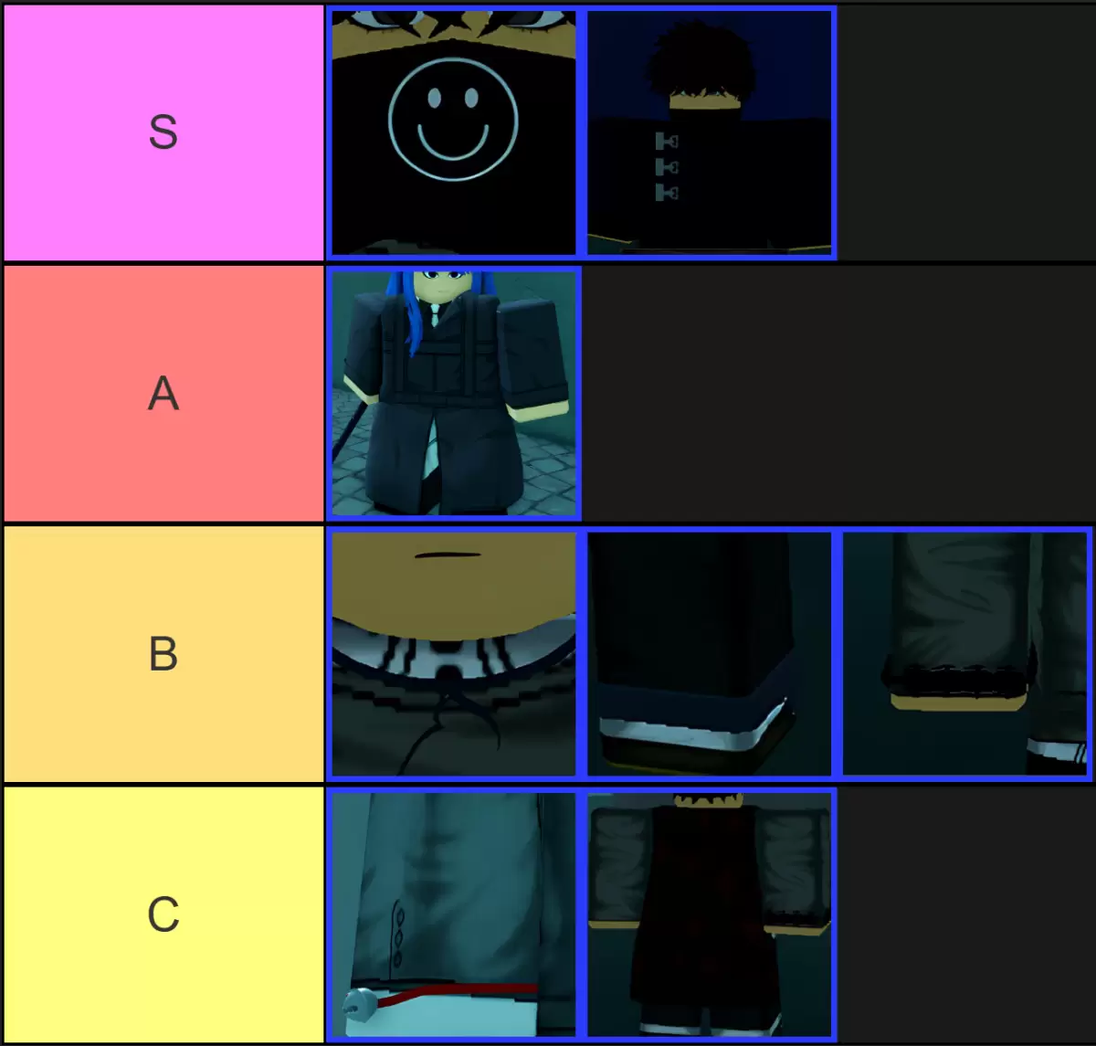 Lista de Níveis de Equipamentos Ghoul://RE