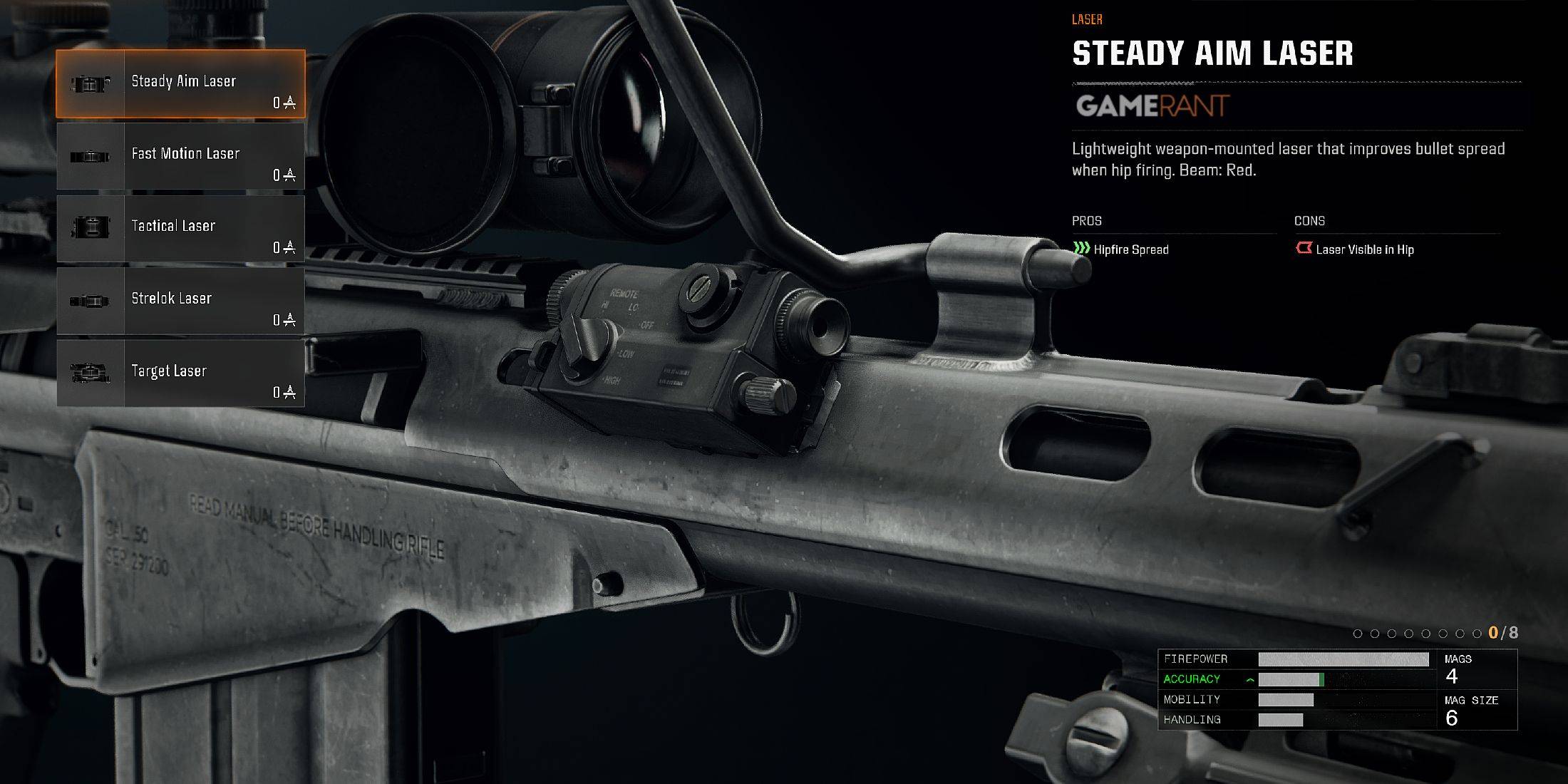 Lasers Image