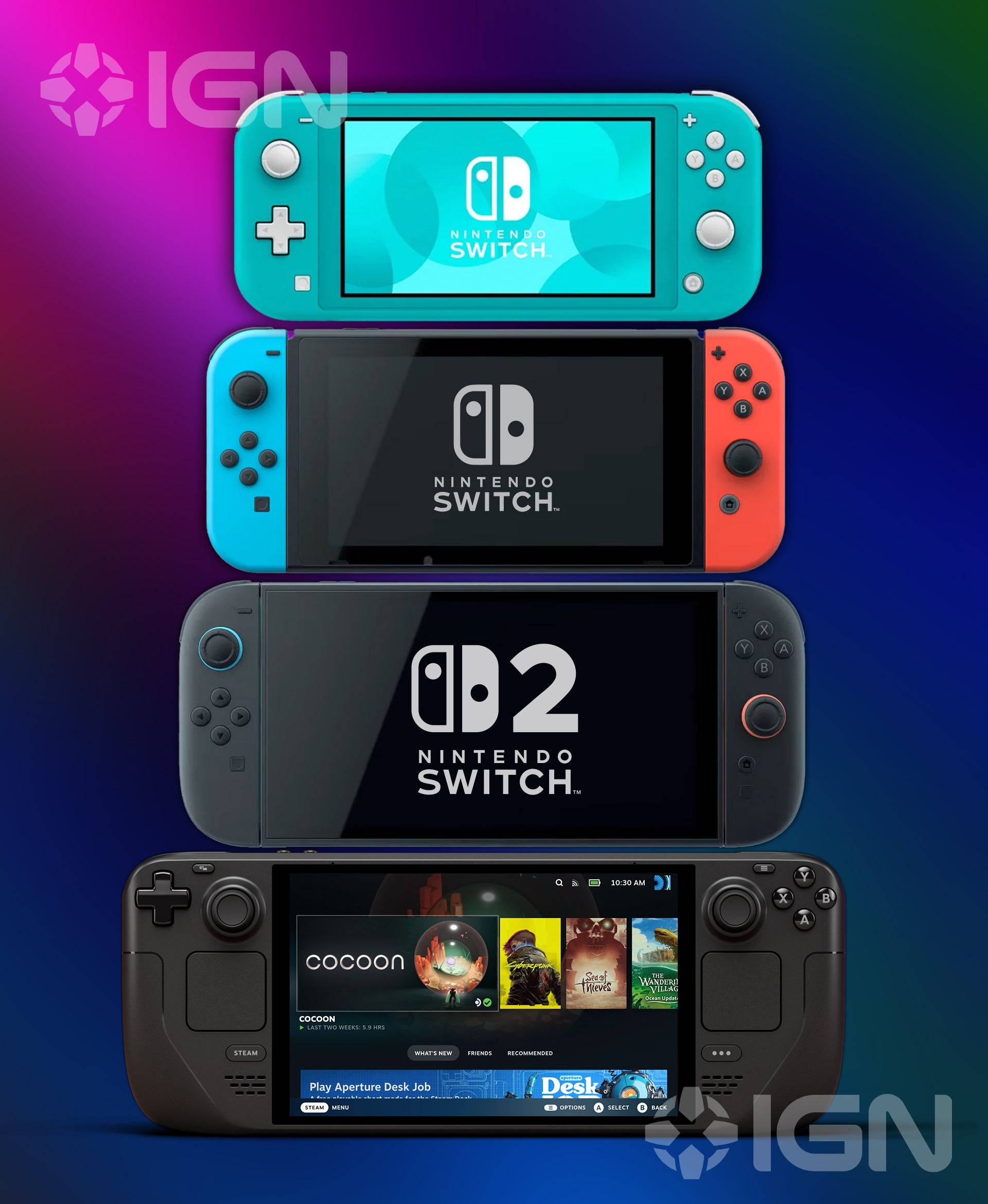 Handheld comparison: Switch Lite, Switch, Switch 2, Steam Deck
