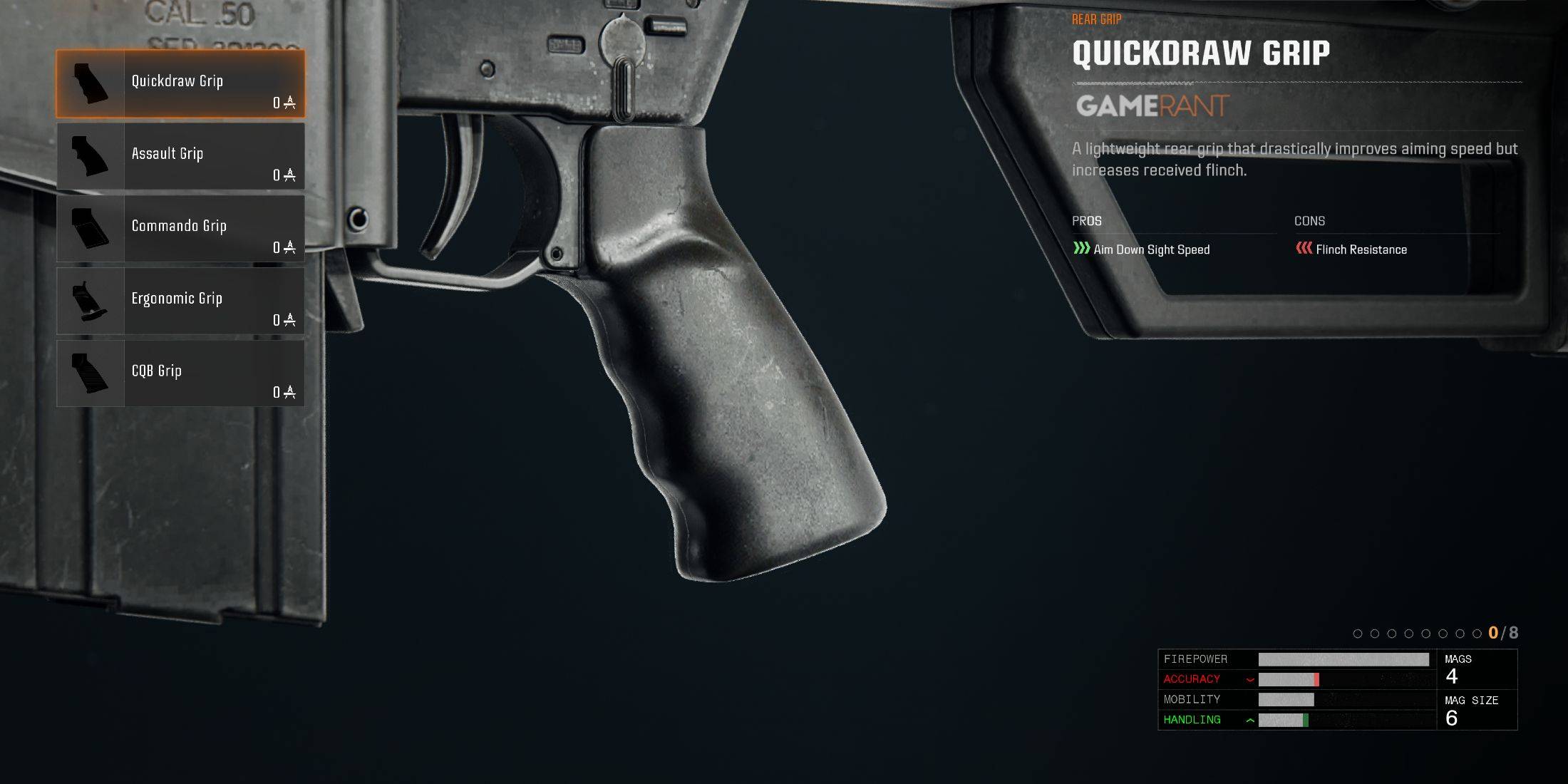 Rear Grips Image
