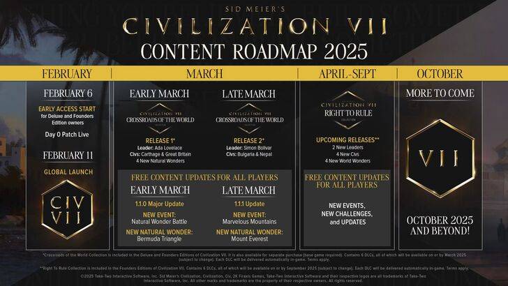 文明7無料アップデートには、バミューダトライアングルとマウントエベレストが含まれます